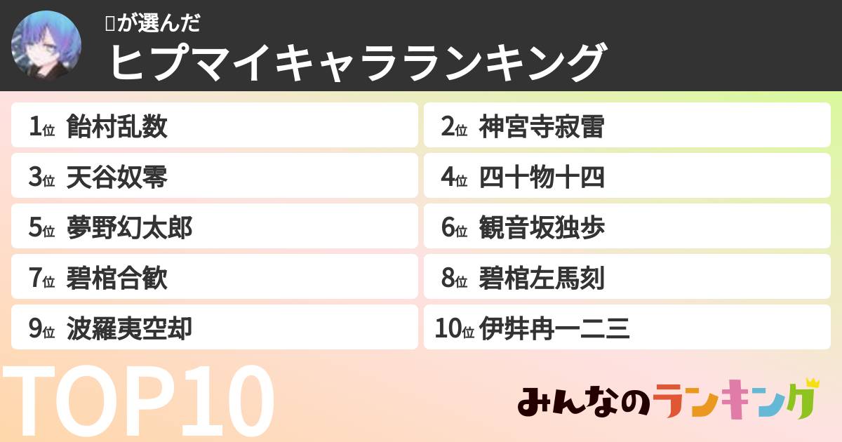 🦕さんの「ヒプマイキャラランキング」
