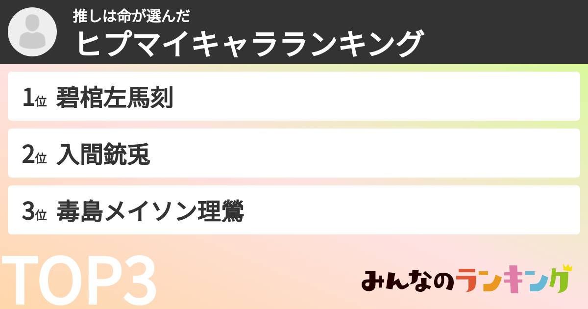 推しは命さんの「ヒプマイキャラランキング」