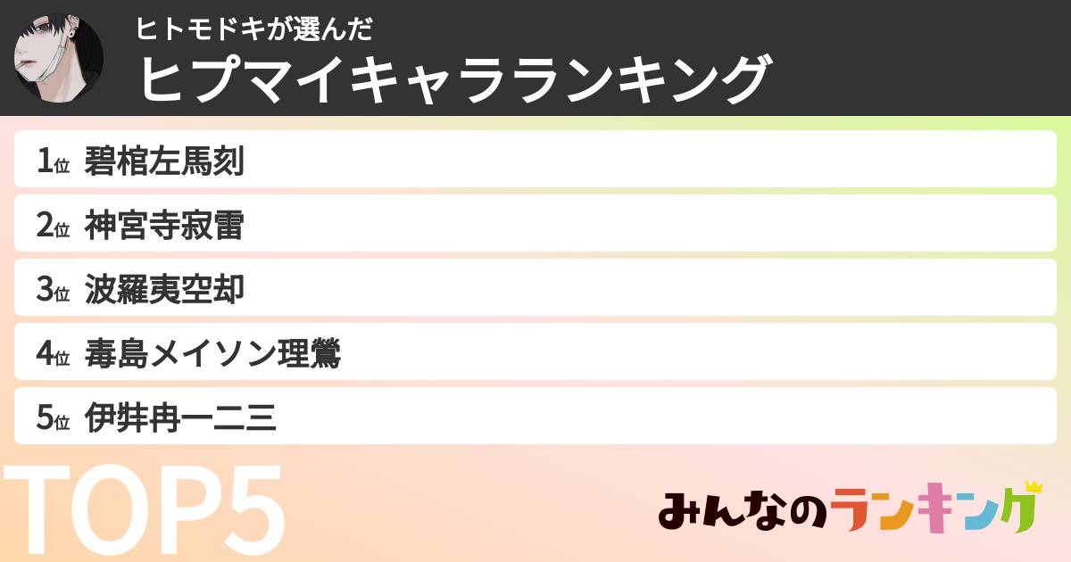 ヒトモドキさんの「ヒプマイキャラランキング」