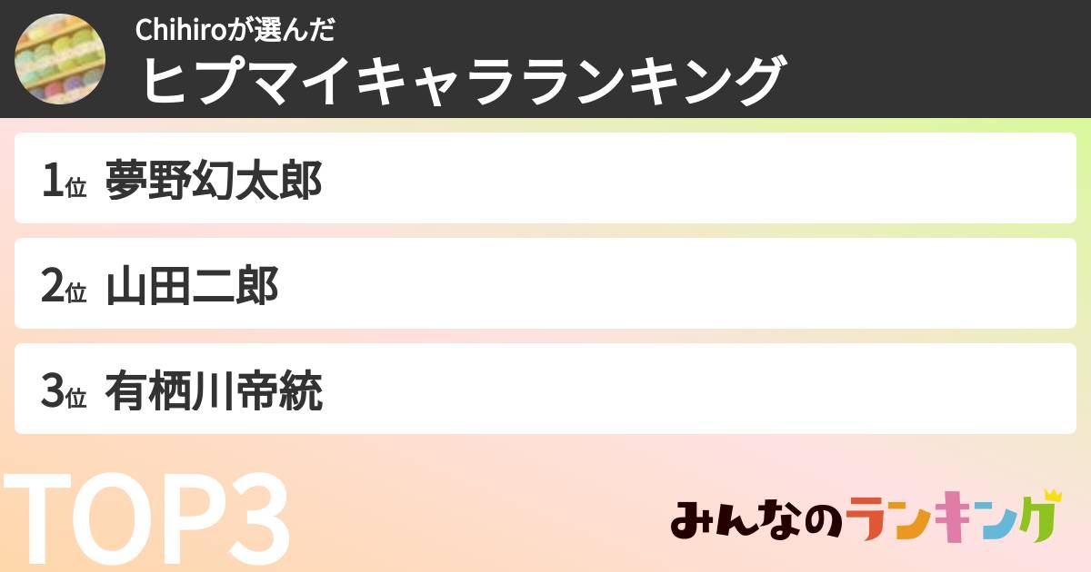 Chihiroさんの「ヒプマイキャラランキング」