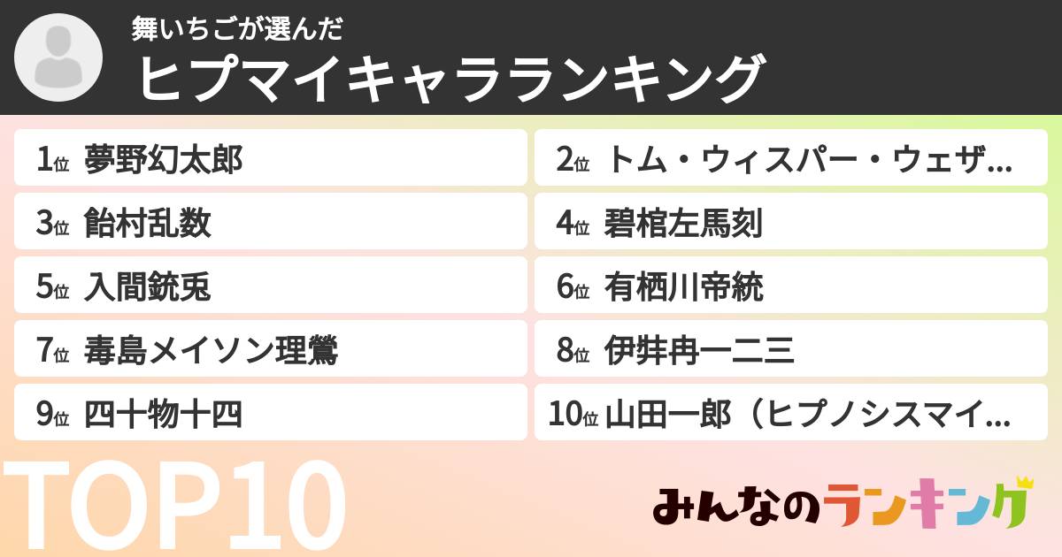 舞いちごさんの「ヒプマイキャラランキング」