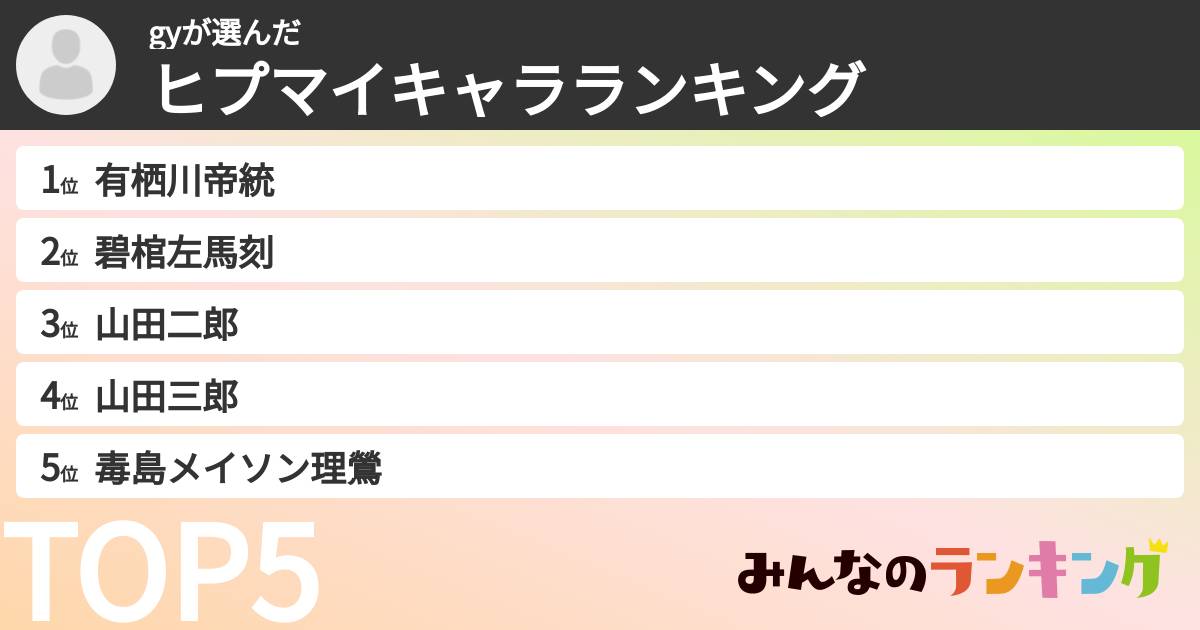 gyさんの「ヒプマイキャラランキング」
