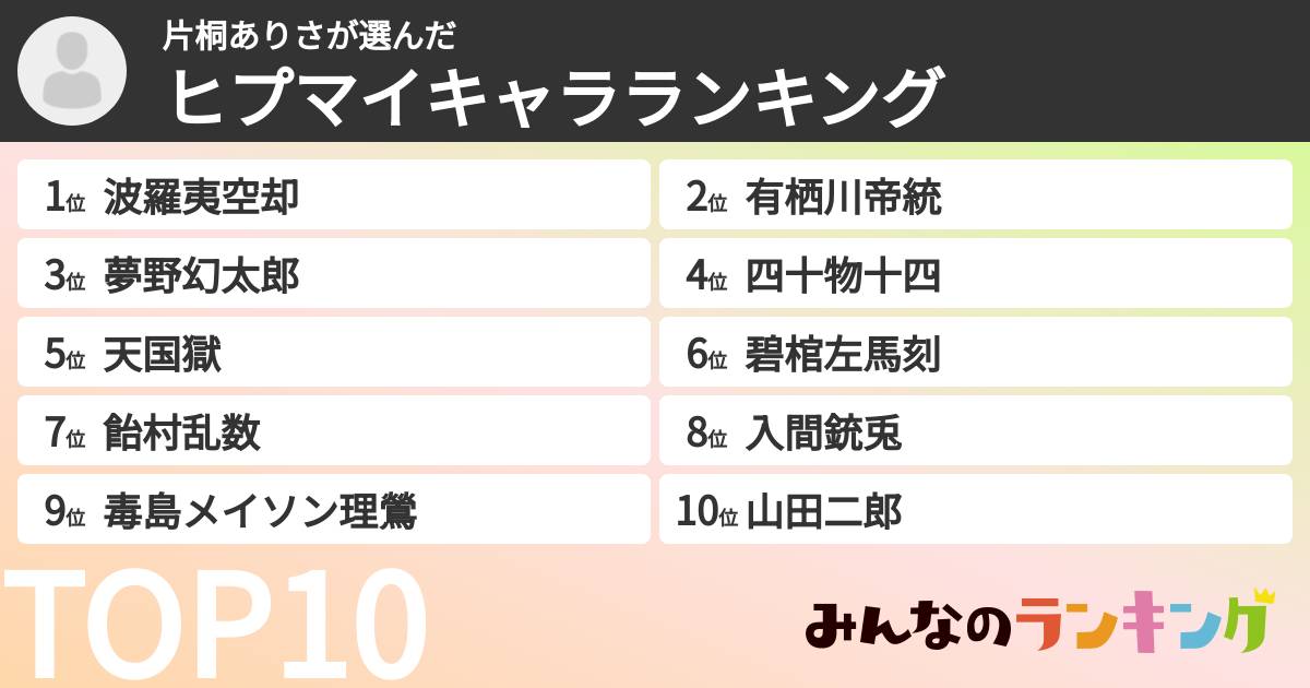 片桐ありささんの「ヒプマイキャラランキング」