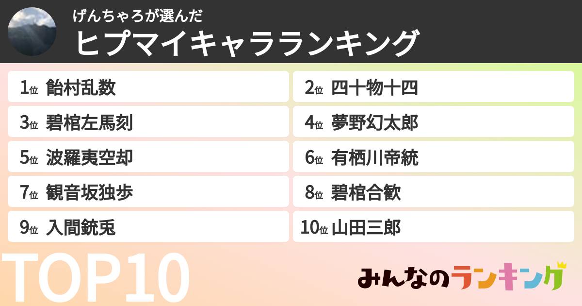 げんちゃろさんの「ヒプマイキャラランキング」