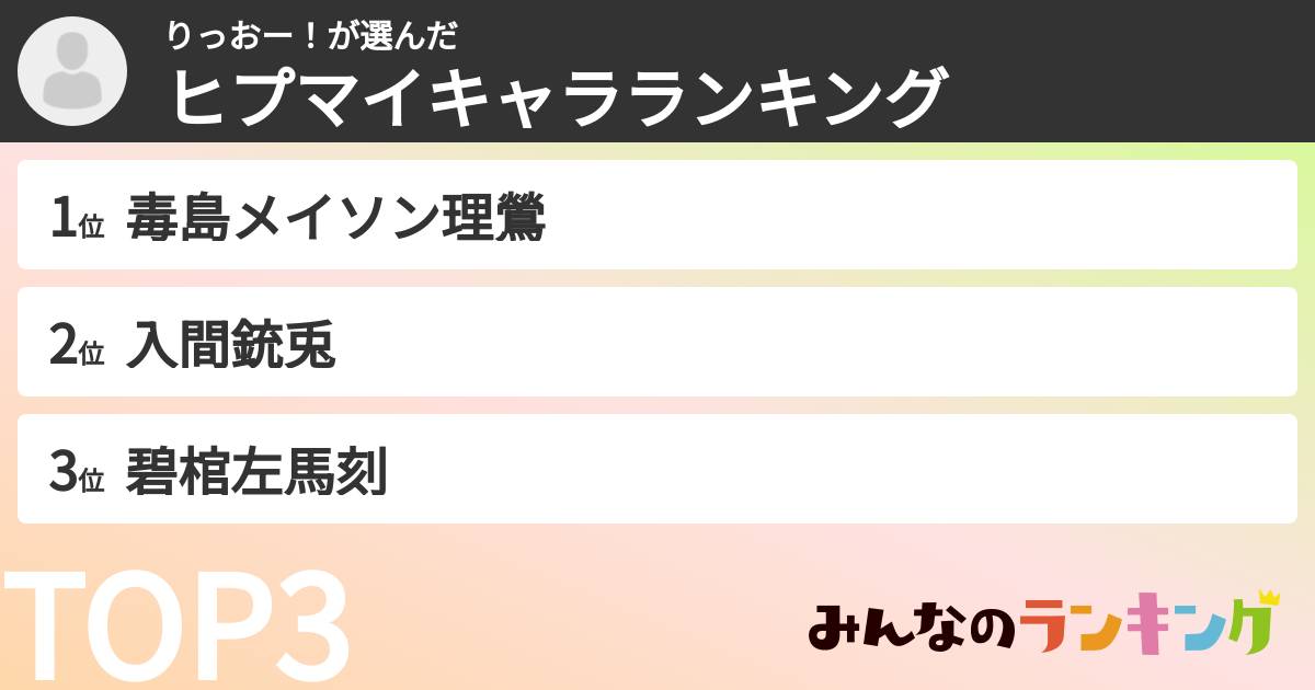 りっおー！さんの「ヒプマイキャラランキング」