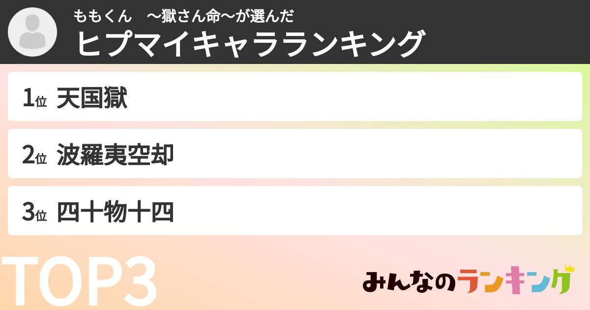 ももくん　〜獄さん命〜さんの「ヒプマイキャラランキング」