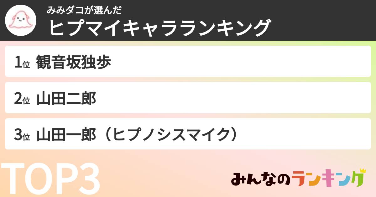 みみダコさんの「ヒプマイキャラランキング」