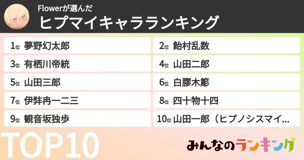 Flowerさんの「ヒプマイキャラランキング」