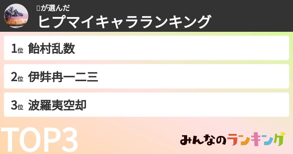🍇さんの「ヒプマイキャラランキング」