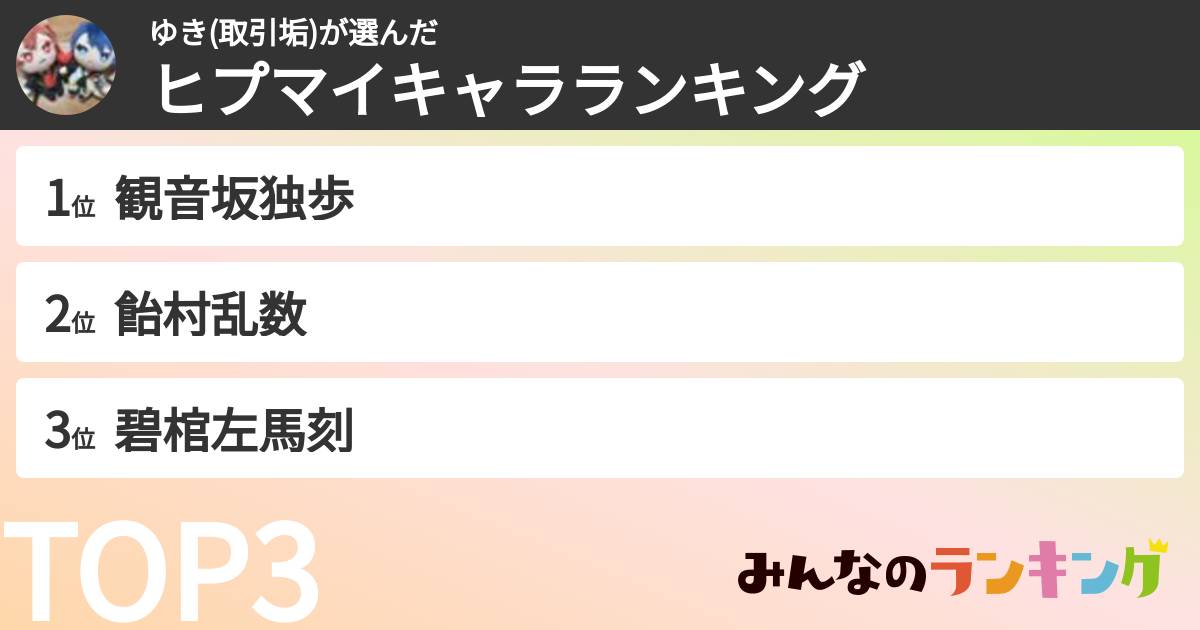 ゆき(取引垢)さんの「ヒプマイキャラランキング」