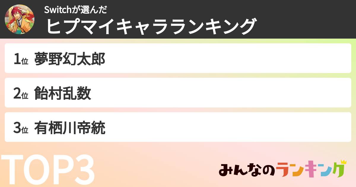 Switchさんの「ヒプマイキャラランキング」