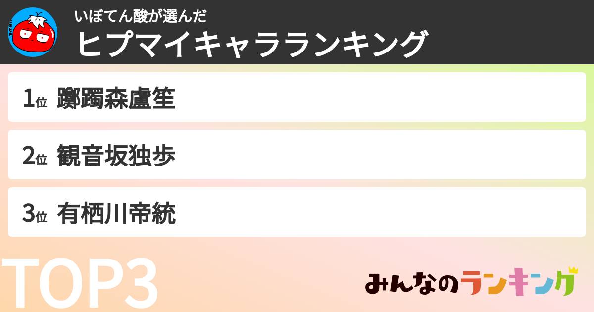 いぼてん酸さんの「ヒプマイキャラランキング」