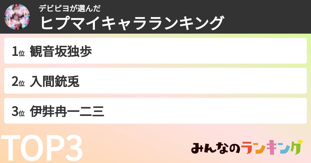 デビピヨさんの「ヒプマイキャラランキング」
