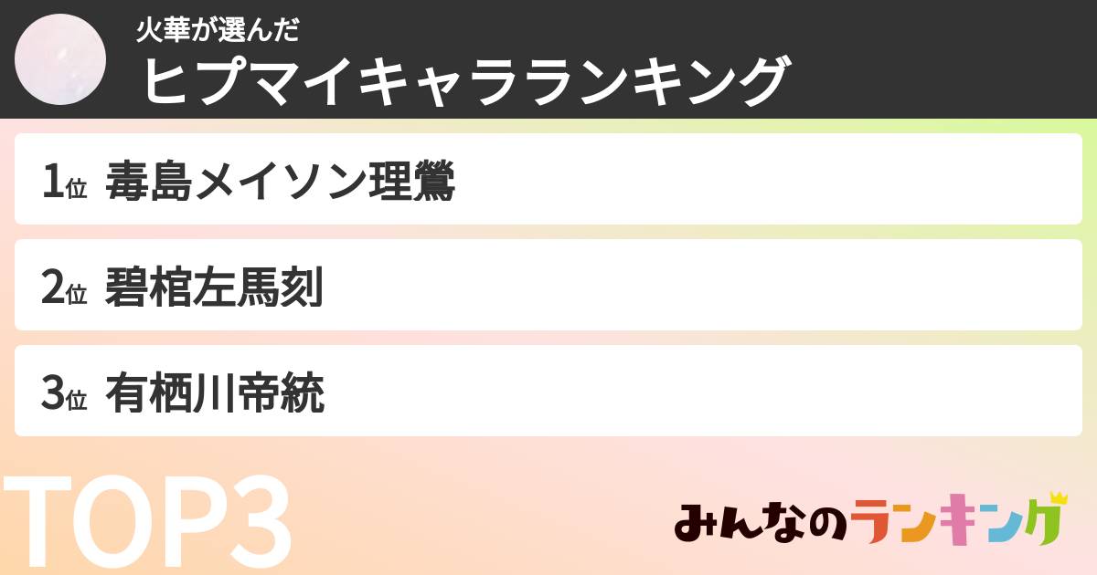 火華さんの「ヒプマイキャラランキング」