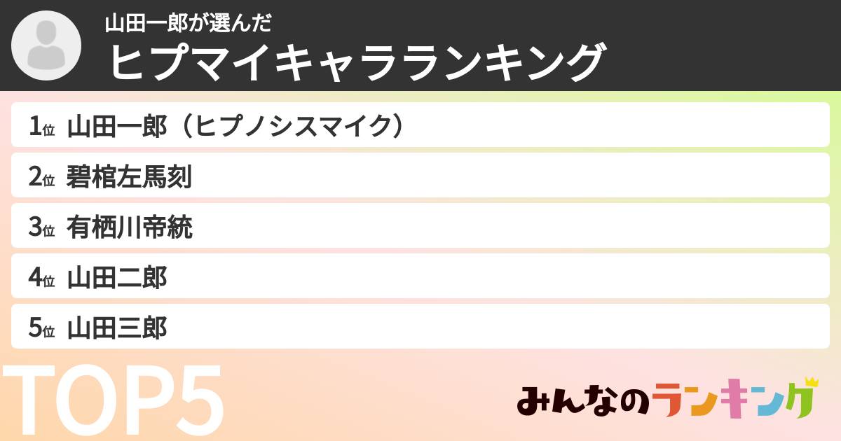 山田一郎さんの「ヒプマイキャラランキング」