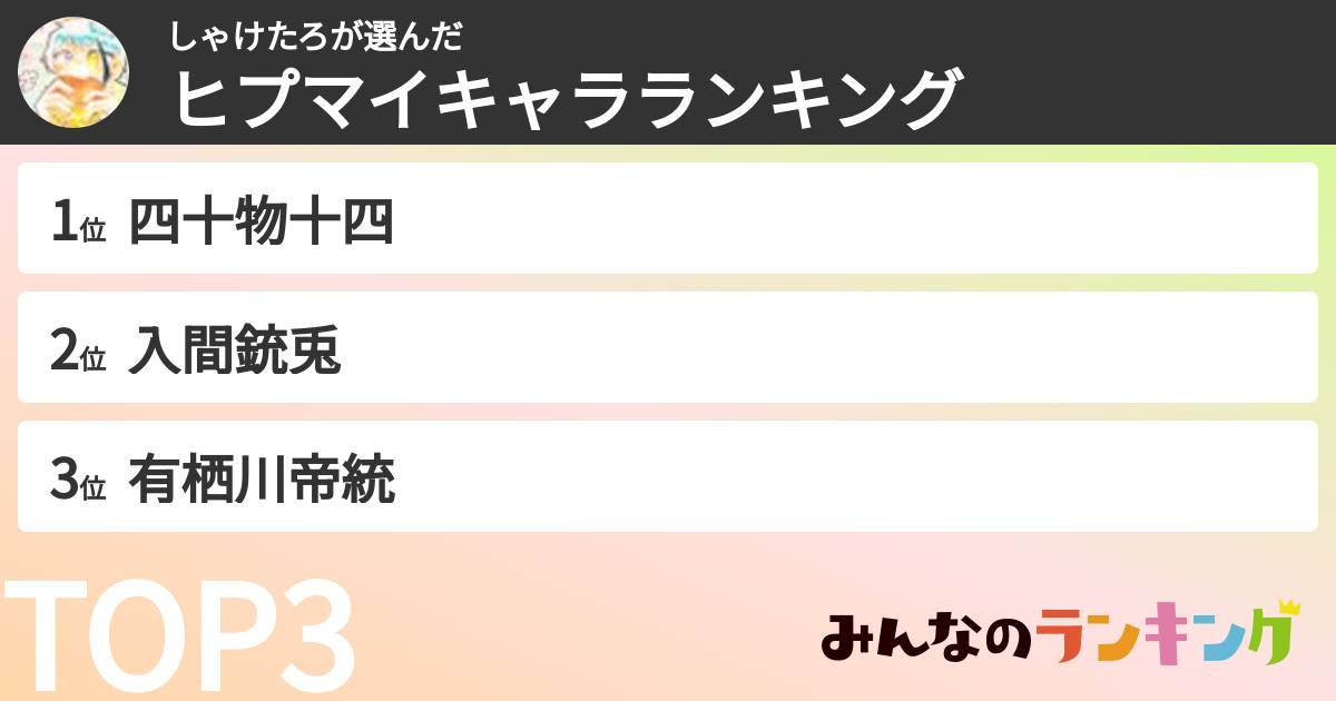 しゃけたろさんの「ヒプマイキャラランキング」