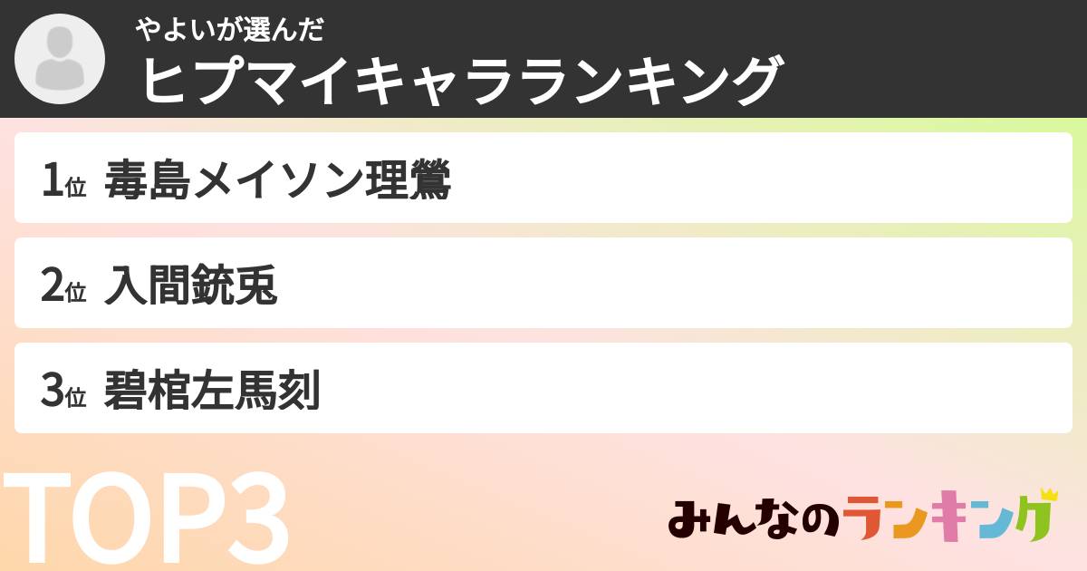 やよいさんの「ヒプマイキャラランキング」