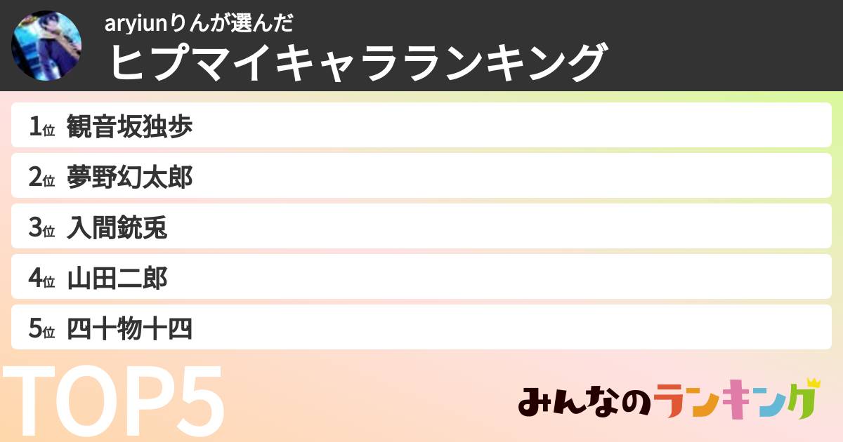 aryiunりんさんの「ヒプマイキャラランキング」