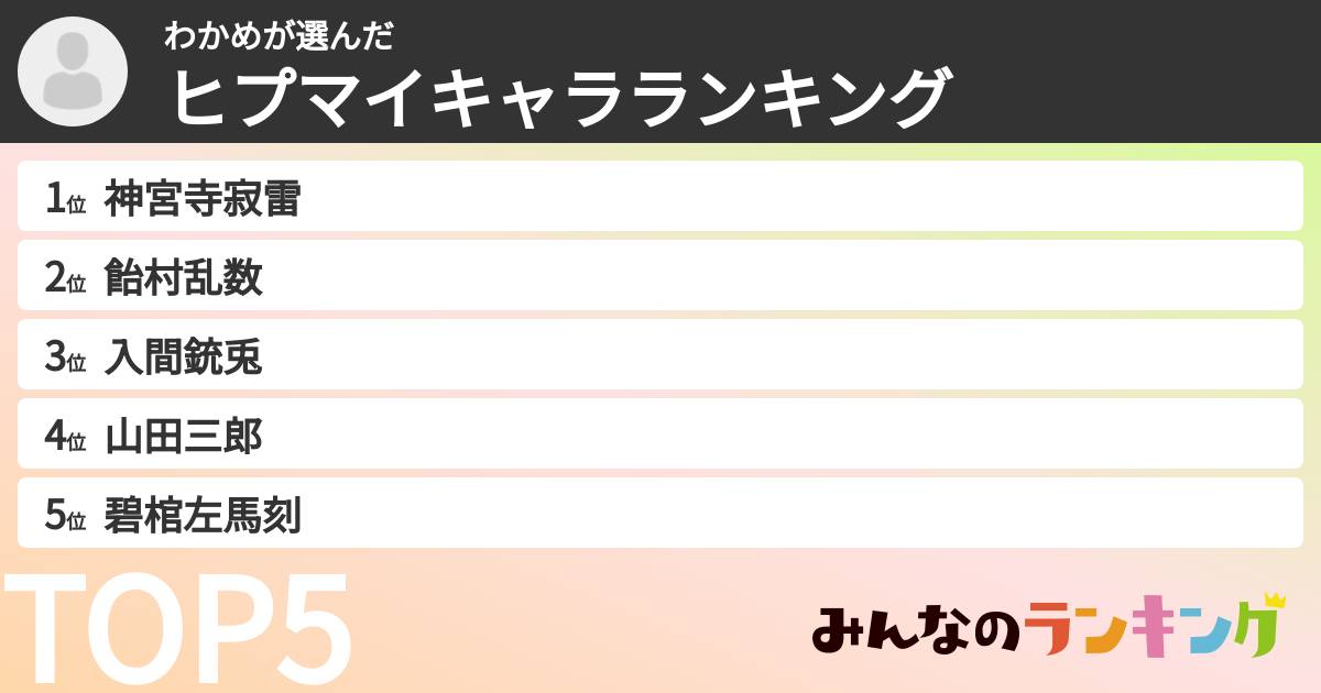 わかめさんの「ヒプマイキャラランキング」