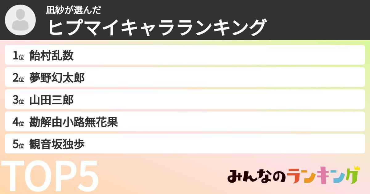 凪紗さんの「ヒプマイキャラランキング」