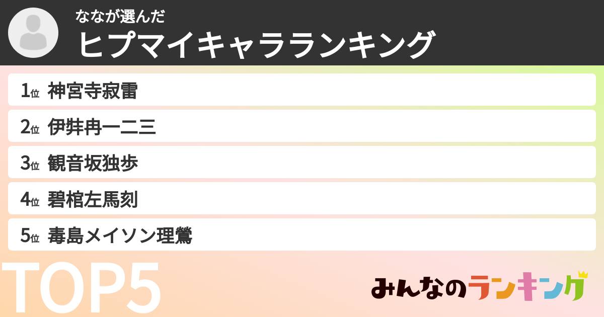 ななさんの「ヒプマイキャラランキング」