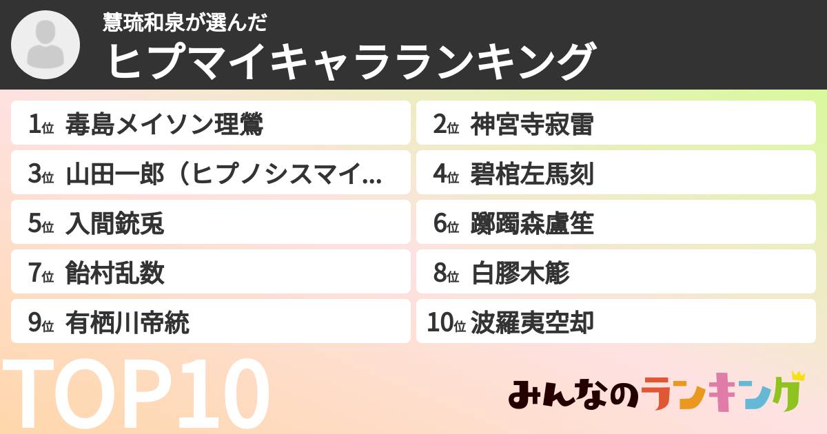 慧琉和泉さんの「ヒプマイキャラランキング」