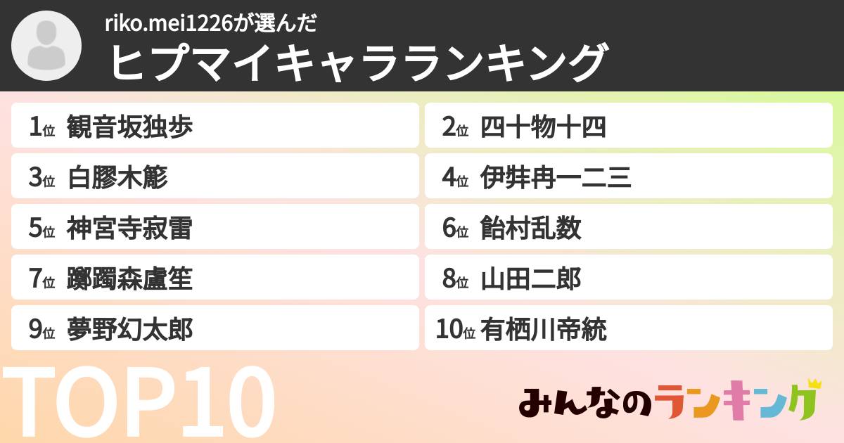 riko.mei1226さんの「ヒプマイキャラランキング」