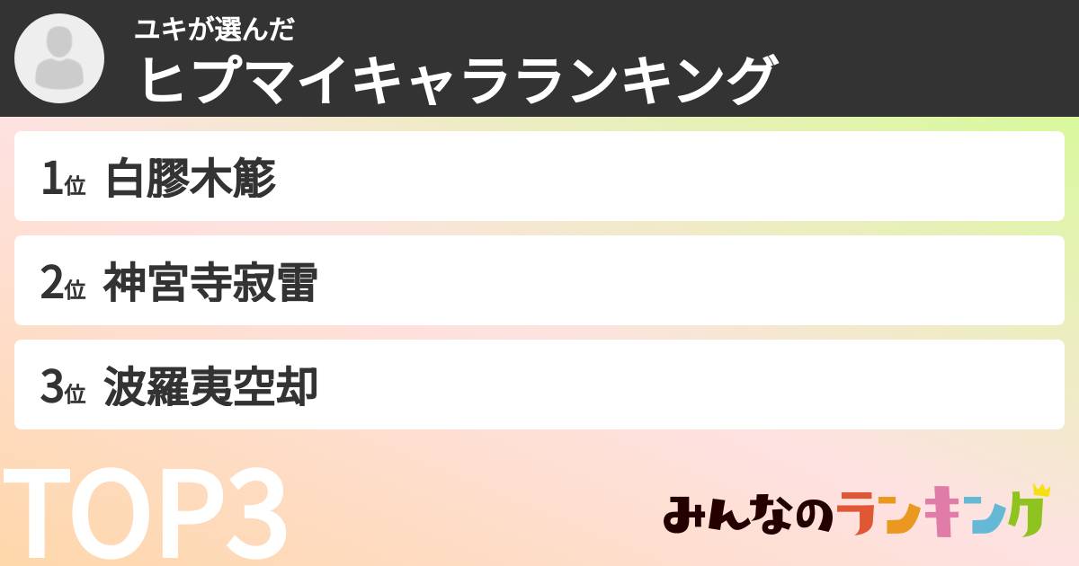 ユキさんの「ヒプマイキャラランキング」
