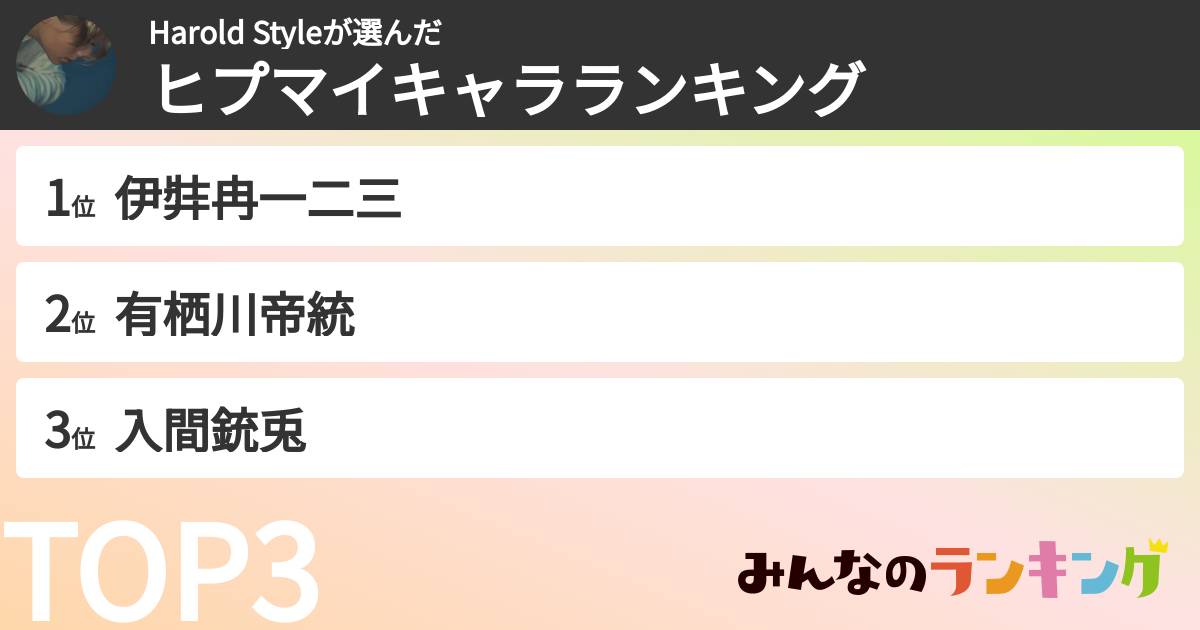 Harold Styleさんの「ヒプマイキャラランキング」