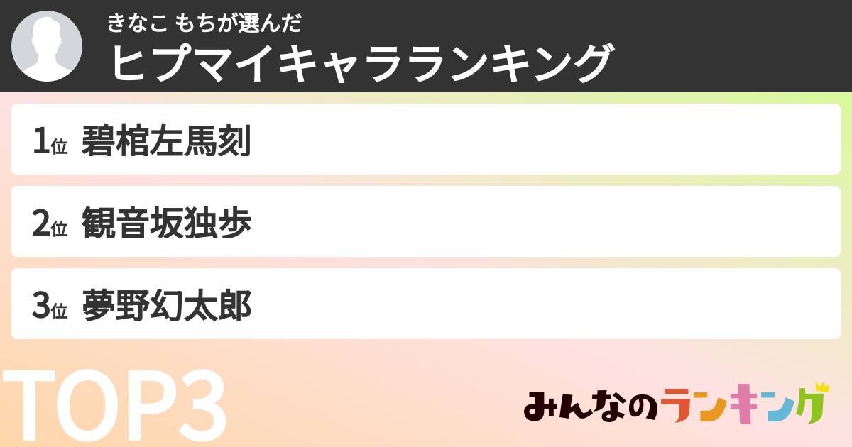 きなこ もちさんの「ヒプマイキャラランキング」