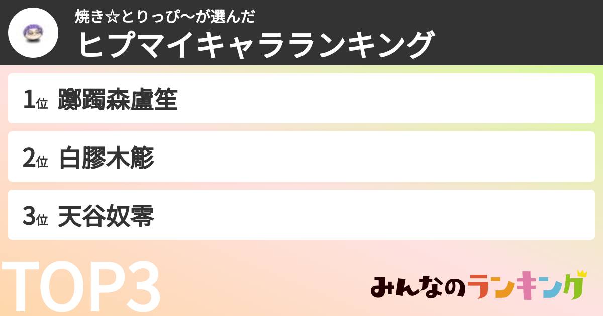 焼き☆とりっぴ〜さんの「ヒプマイキャラランキング」