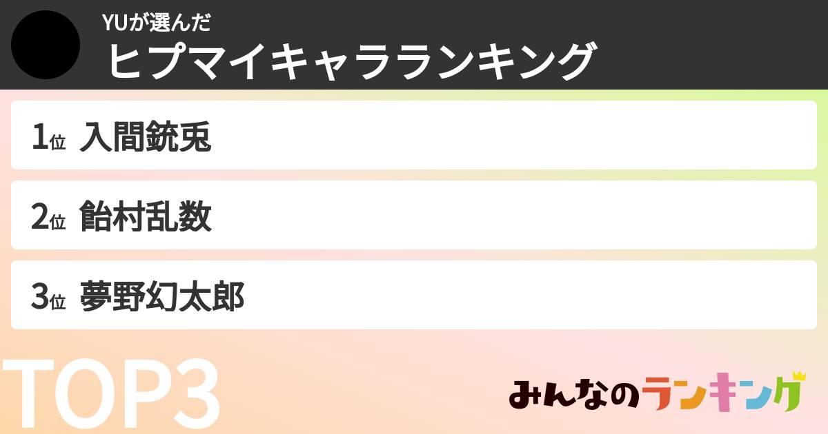 YUさんの「ヒプマイキャラランキング」