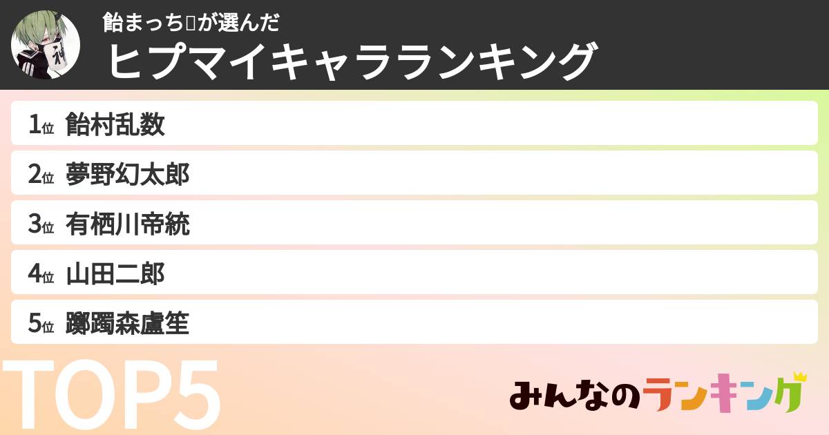 飴まっち🍭さんの「ヒプマイキャラランキング」