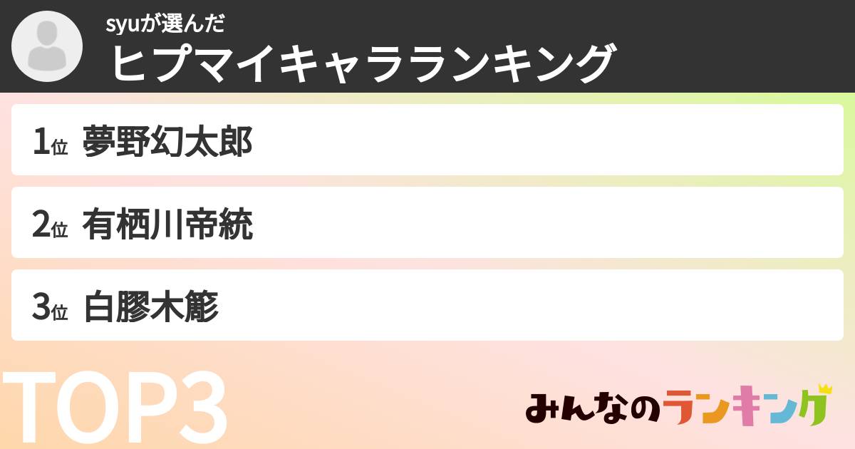syuさんの「ヒプマイキャラランキング」