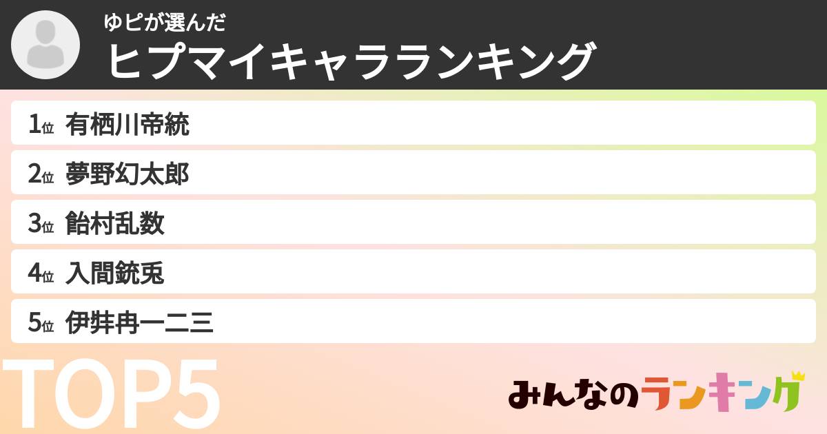 ゆピさんの「ヒプマイキャラランキング」