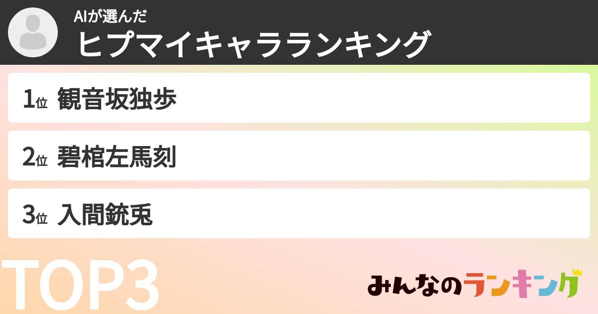 AIさんの「ヒプマイキャラランキング」