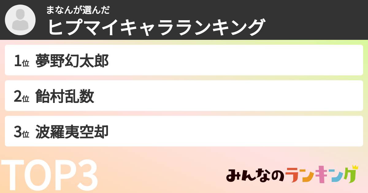 まなんさんの「ヒプマイキャラランキング」