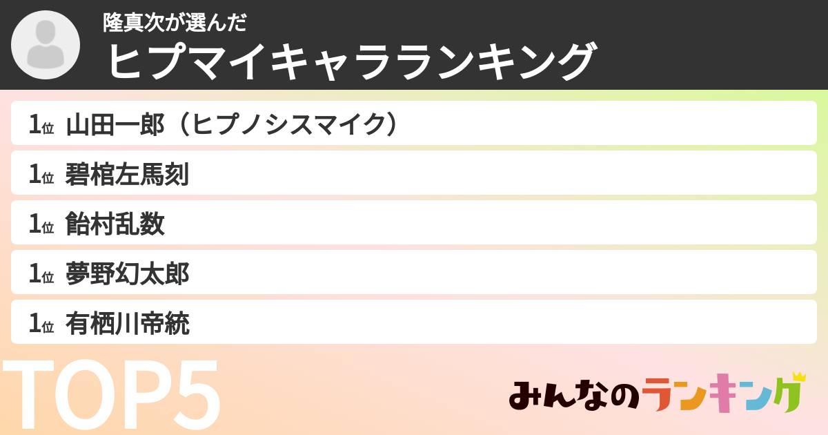 隆真次さんの「ヒプマイキャラランキング」