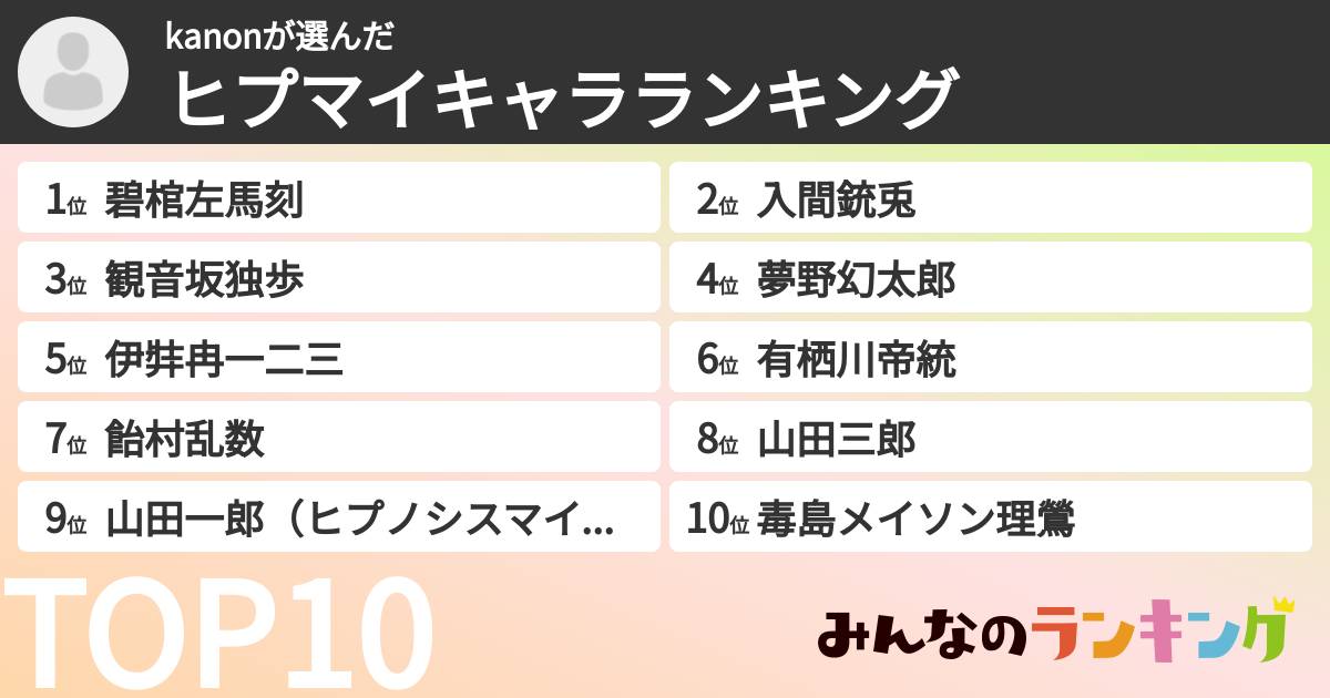 kanonさんの「ヒプマイキャラランキング」