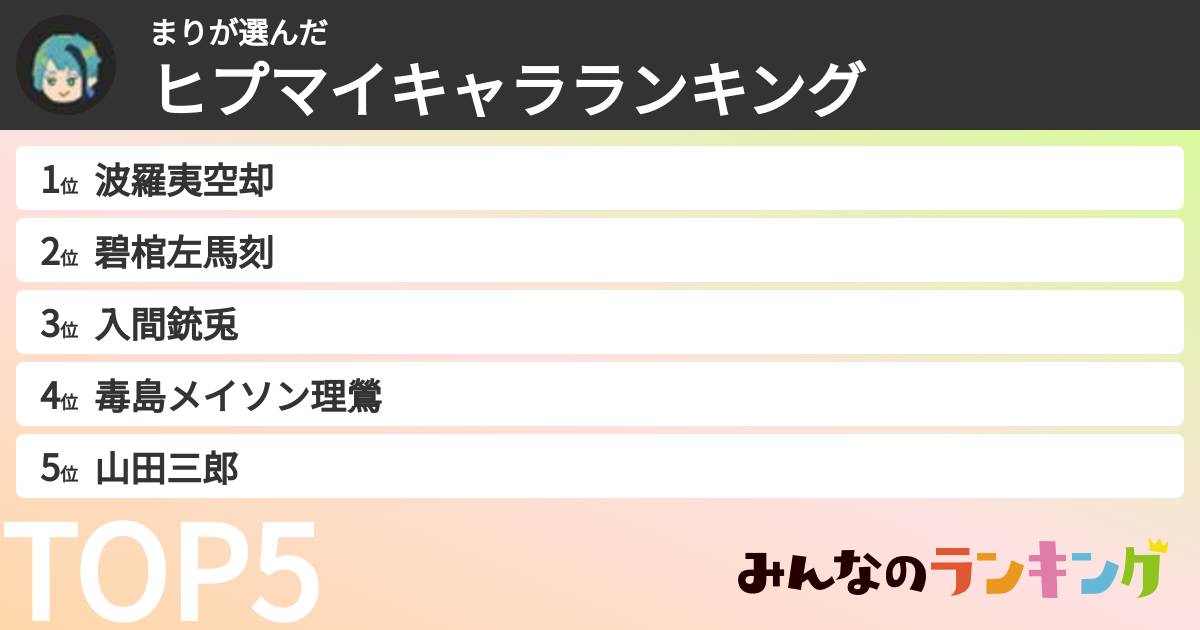 まりさんの「ヒプマイキャラランキング」