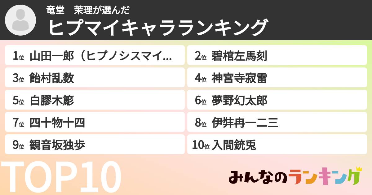 竜堂　茉理さんの「ヒプマイキャラランキング」