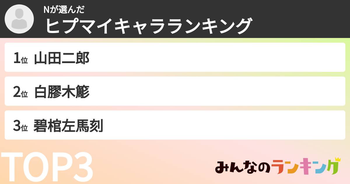 Nさんの「ヒプマイキャラランキング」