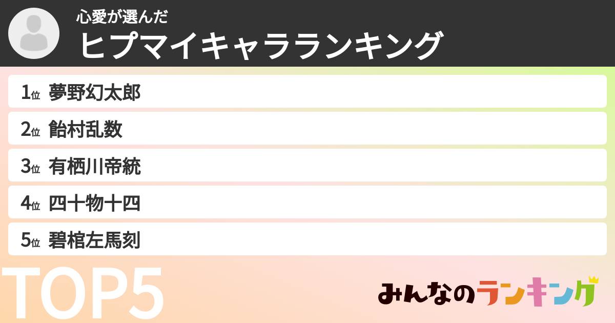 心愛さんの「ヒプマイキャラランキング」