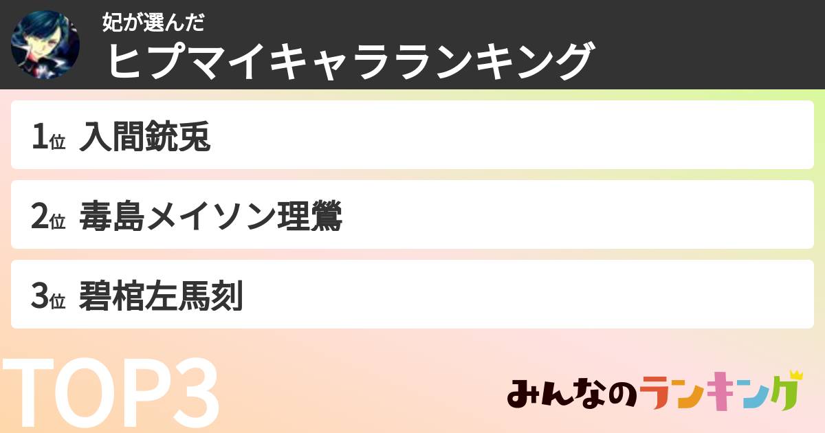 妃さんの「ヒプマイキャラランキング」