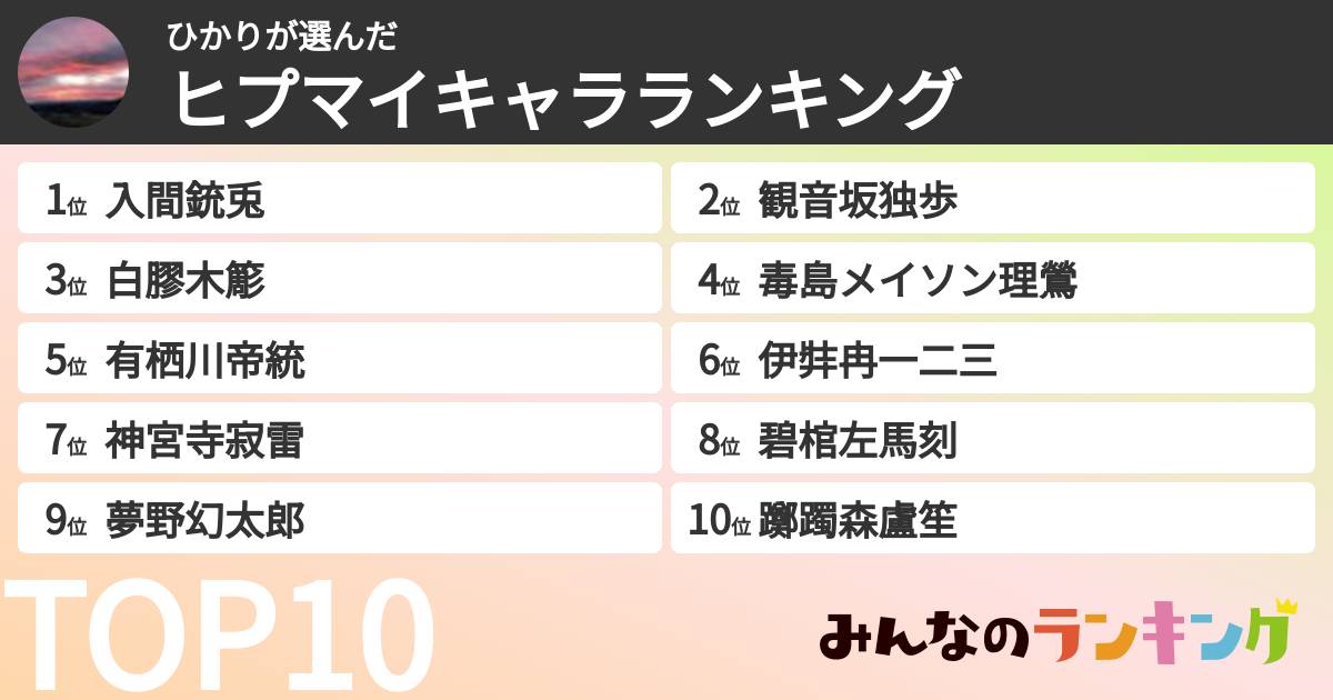 ひかりさんの「ヒプマイキャラランキング」