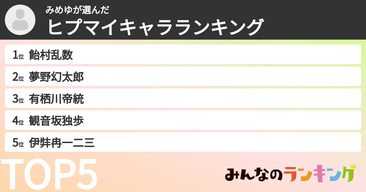 みめゆさんの「ヒプマイキャラランキング」
