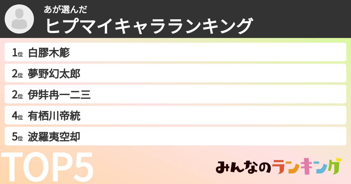 あさんの「ヒプマイキャラランキング」