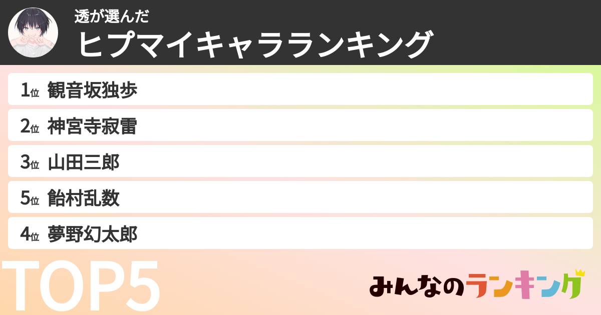 透さんの「ヒプマイキャラランキング」