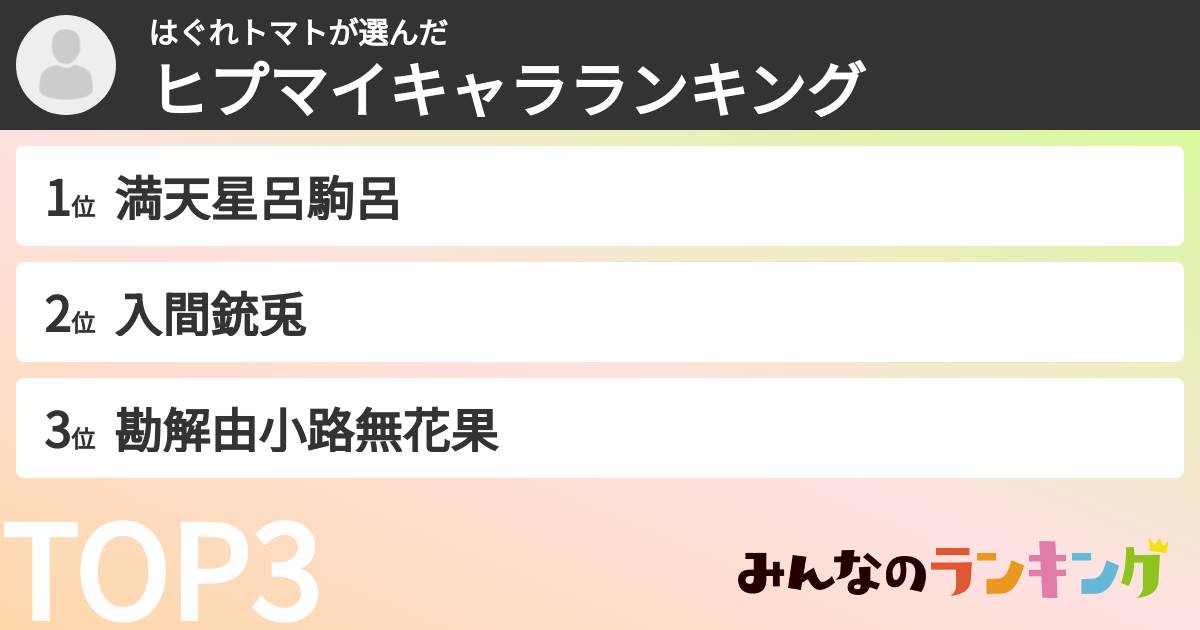 はぐれトマトさんの「ヒプマイキャラランキング」