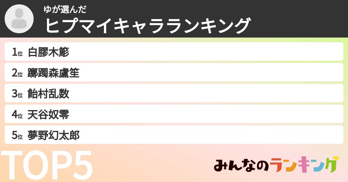 ゆさんの「ヒプマイキャラランキング」